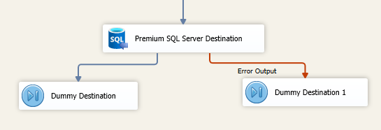 SQL Server Destination - Error Output.png